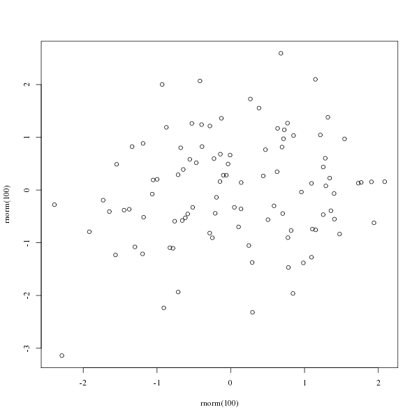 out/tutorialplot.png